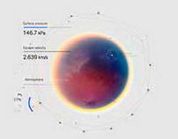 Спортс запустил голосование за лучшего спортсмена мира-2025  выбирайте топ-3